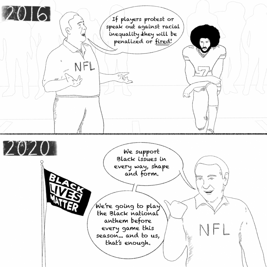 Opinion: The NFL's decision to sing the Black national anthem during opening week seems performative