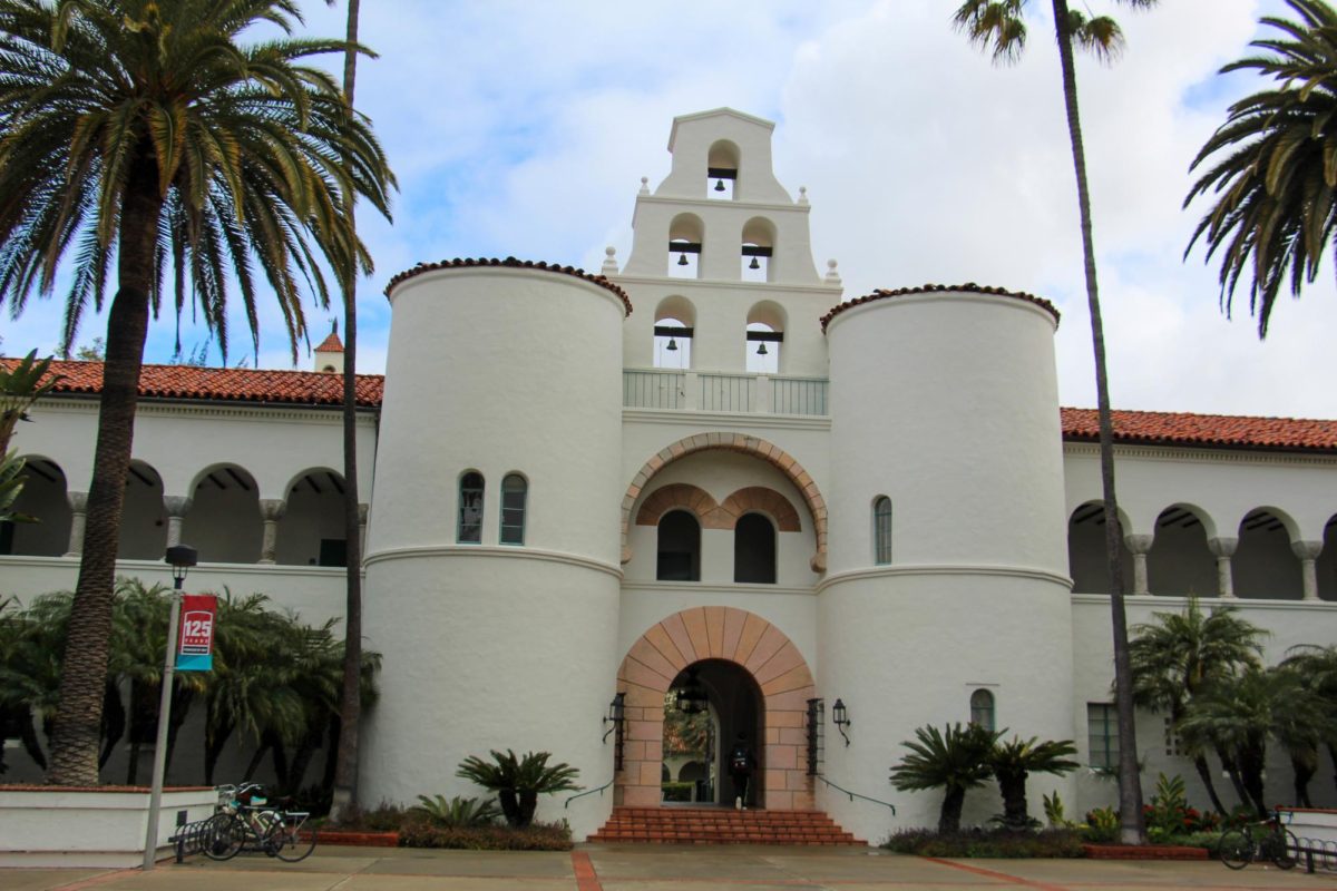 SDSU