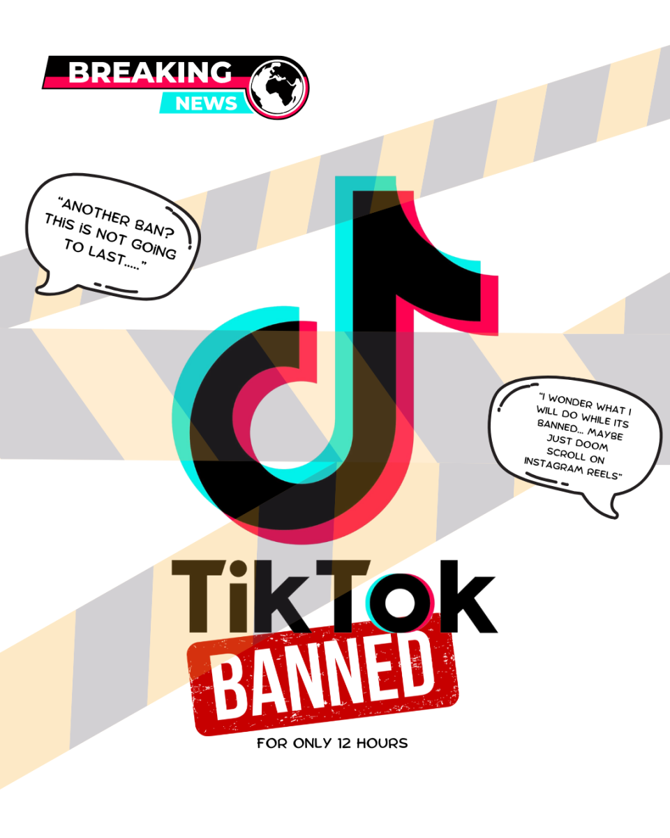 Commentary of the overnight TikTok ban that the U.S. experienced at the beginning of January. The TikTok logo is surrounded by caution tape and speech bubbles that have sarcastic remarks abou the situation.